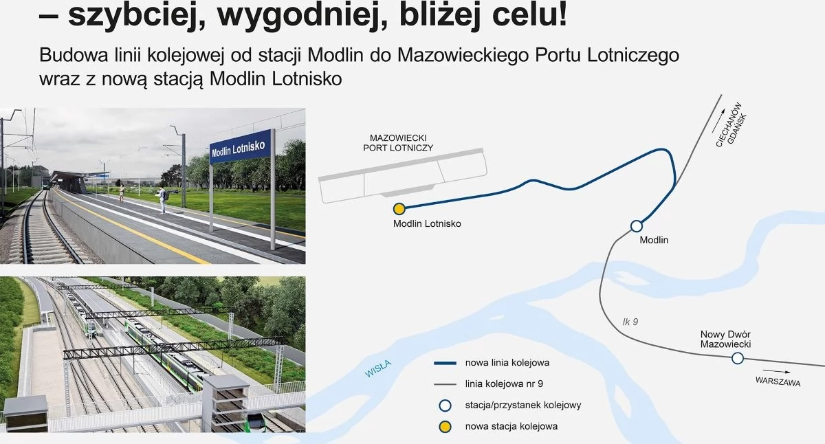 Przebieg linii kolejowej do lotniska Warszawa-Modlin, Źródło: Urząd Marszałkowski Województwa Mazowieckiego