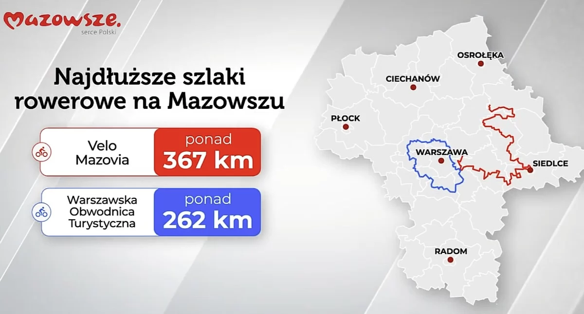Informacje samorządu Mazowsza, Informacje Mazowsza kwietnia 2026r - zdjęcie, fotografia