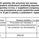 Fotka nr 5 z 7