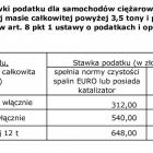 Fotka nr 1 z 7