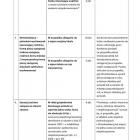 zdjęcie nr 3