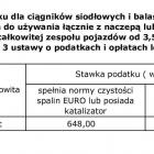 Fotka nr 3 z 7