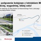 Fotka nr 0 z 1